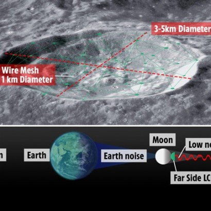طرح عجیب ناسا برای ساخت تلسکوپ در نیمه پنهان ماه