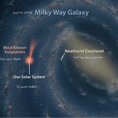 کشف جدید دورترین سیاره بیگانه در فضا
