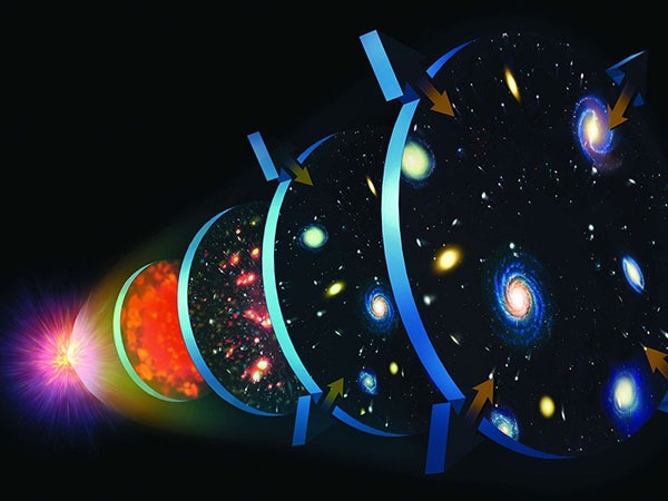 آیا سیاهچاله‌ها فوراً پس از بیگ بنگ شکل گرفتند؟