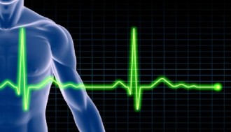چگونگی سیکل قلبی همراه با الکتروکاردیوگرافی