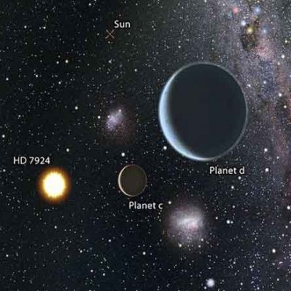 سیستم ستاره ای با سه سیاره شبیه زمین