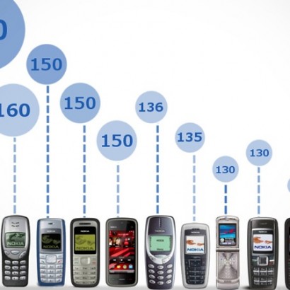 نگاهی به پرفروش‌ترین گوشی‌های موبایل تاریخ