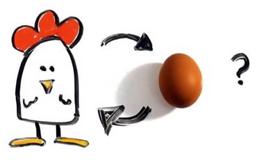 حل معمای تقدم مرغ یا تخم‌مرغ در وادی مغز!