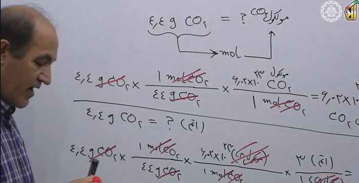 آموزش شیمی دهم | فصل اول | کیهان (7)