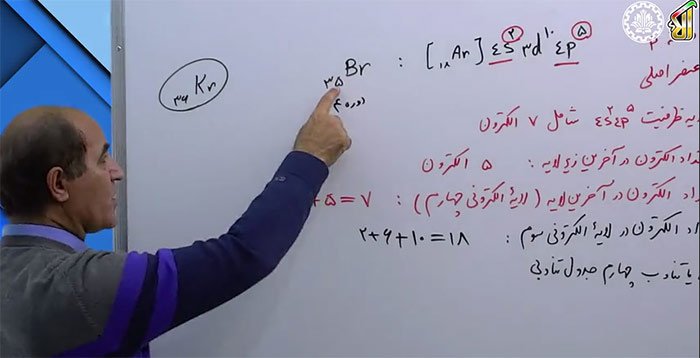 آموزش شیمی دهم | فصل اول | کیهان (11)