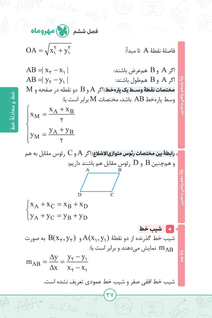 لقمه هندبوک فرمول نامه ریاضیات