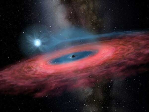 سیاهچاله‌ها این "قاتلان کهکشانی" چه هستند