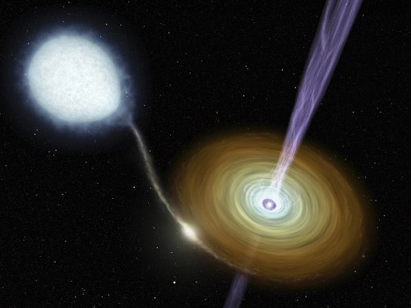 اخترشناسان چگونه جرم یک سیاهچاله را اندازه می‌گیرند