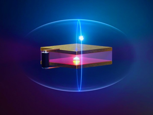 رابطه کوانتومی بین نور و ماده