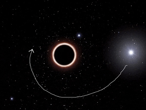 توپ کرکی دارکینوس یا سیاه چاله کهکشان راه شیری؟!
