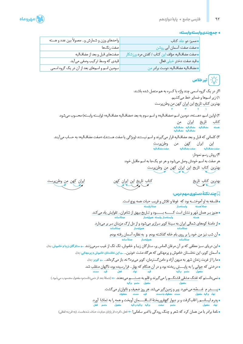 نمونه صفحات جامع فارسی دهم، یازدهم، دوازدهم