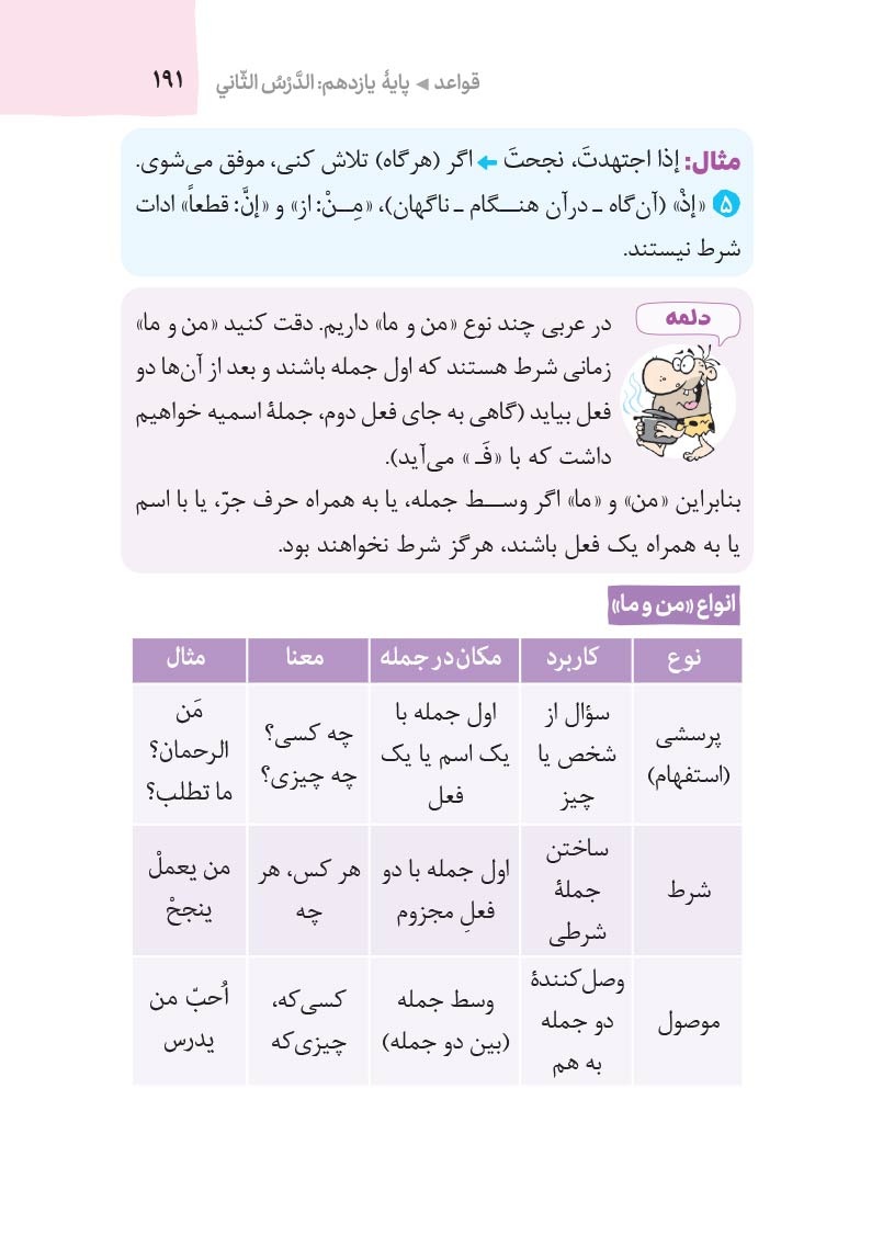 نمونه صفحات کتاب لقمه عربی جامع