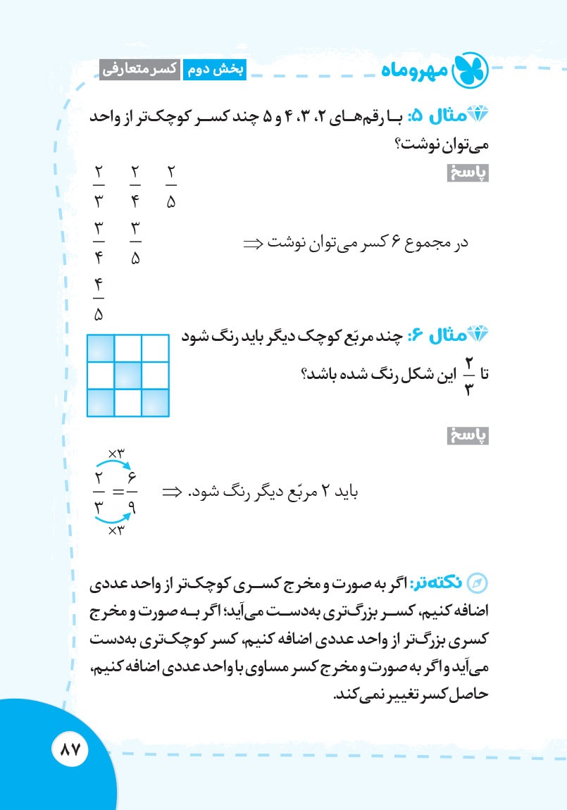 نمونه صفحات لقمه 100 نکته ریاضی ششم (جلد1-حساب) تیزهوشان