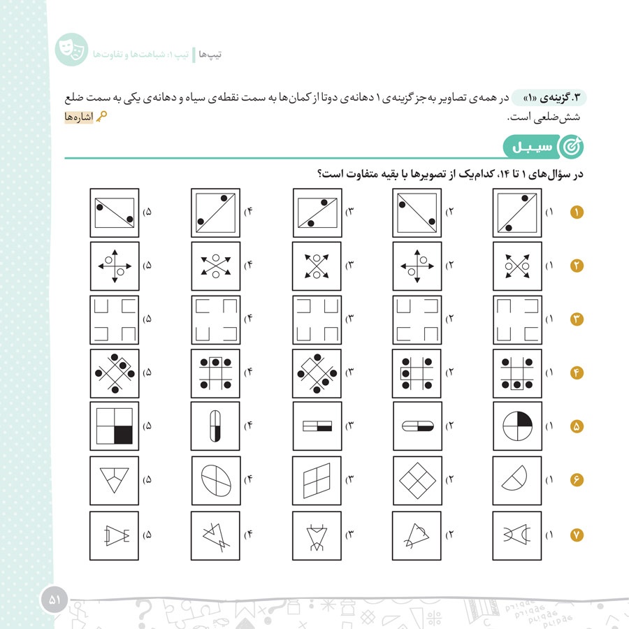 دانلود نمونه صفحات آموزش هوش استعداد غیرکلامی 9×9