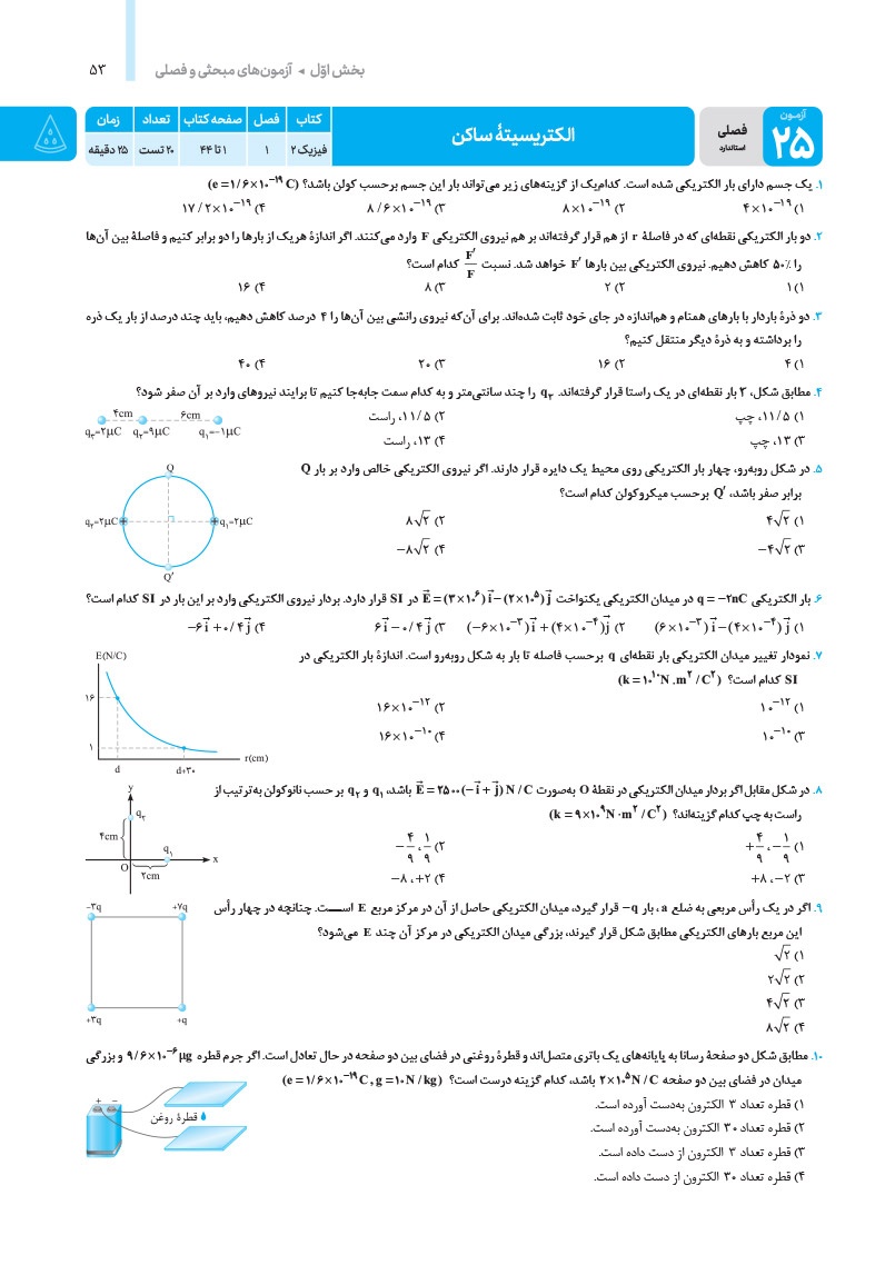 دانلود نمونه صفحات آزمونیوم فیزیک ریاضی پلاس