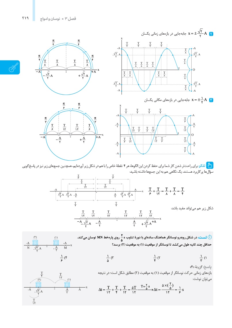 دانلود نمونه صفحات جامع فیزیک دوازدهم تجربی کنکور | درسنامه + سوال