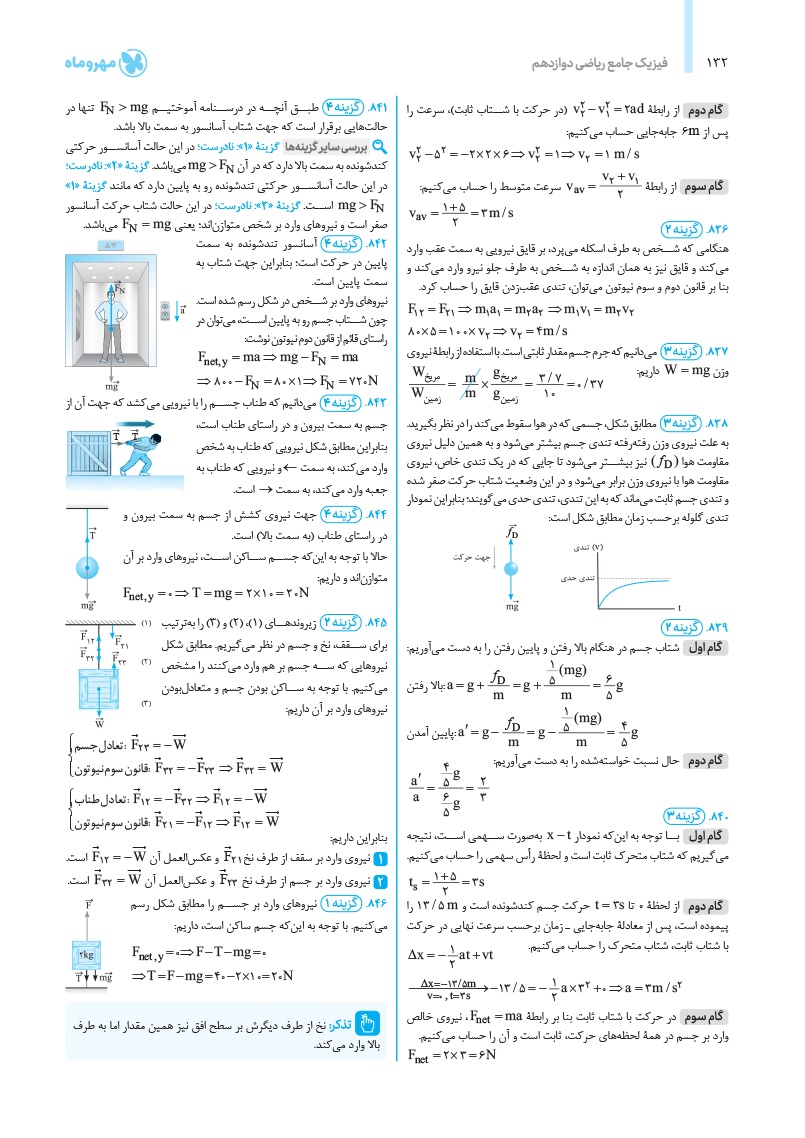 دانلود نمونه صفحات جامع فیزیک دوازدهم ریاضی کنکور (جلد پاسخ)