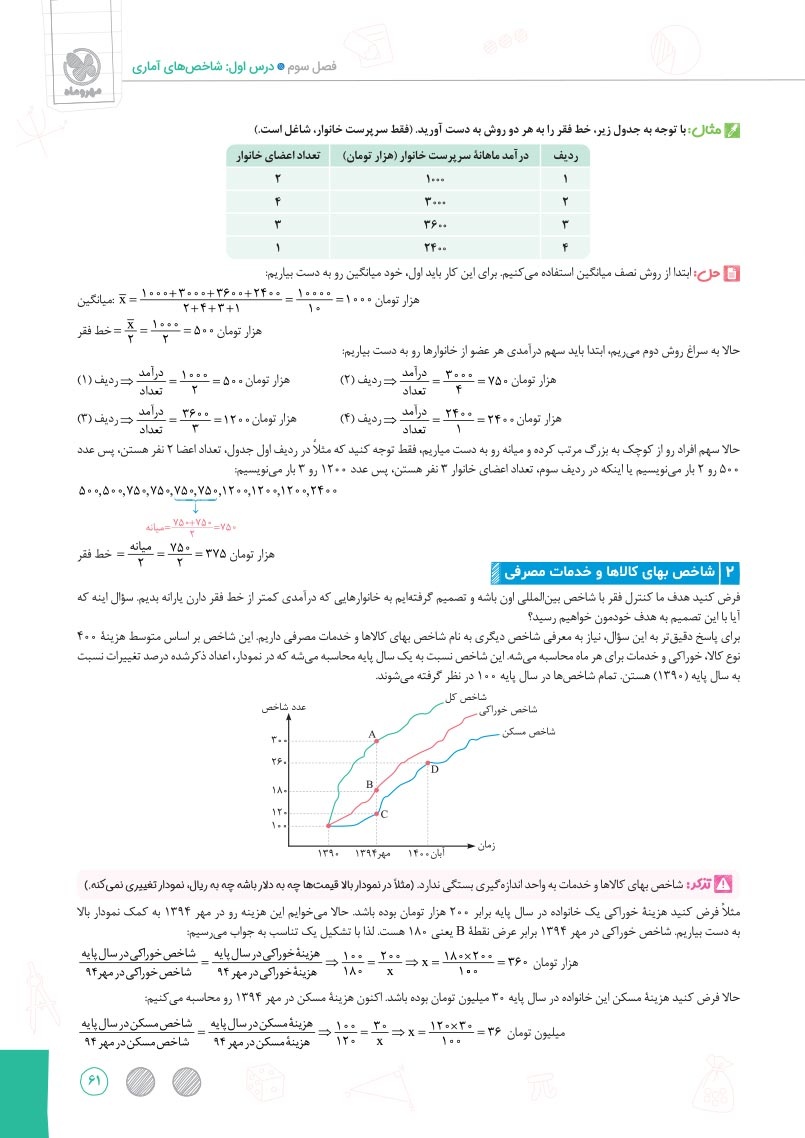 دانلود نمونه صفحات پرسوال ریاضی و آمار 2 یازدهم
