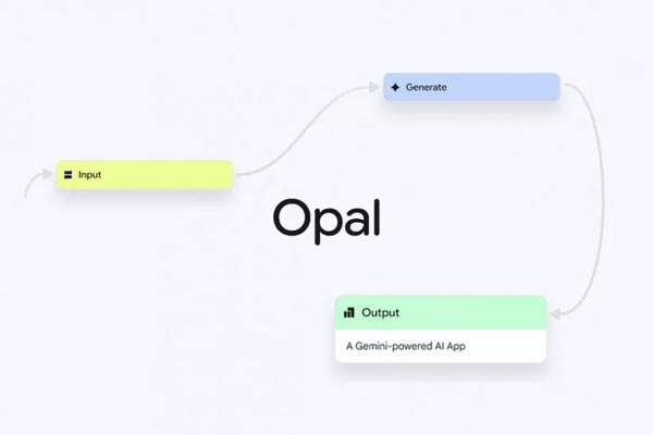 گوگل ابزار هوش مصنوعی Opal را در 160 کشور منتشر کرد؛ ساخت اپلیکیشن بدون کدنویسی