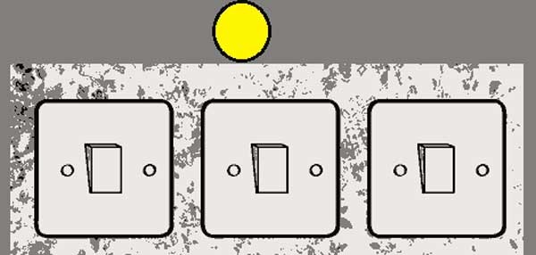 معمای سه چراغ و سه کلیدِ بی‌رحم