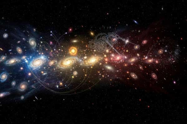 زمان یک فرافکنی روان‌شناختی است