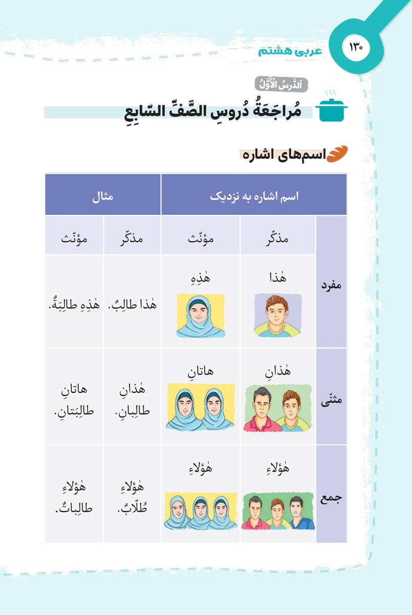 لقمه عربی هشتم
