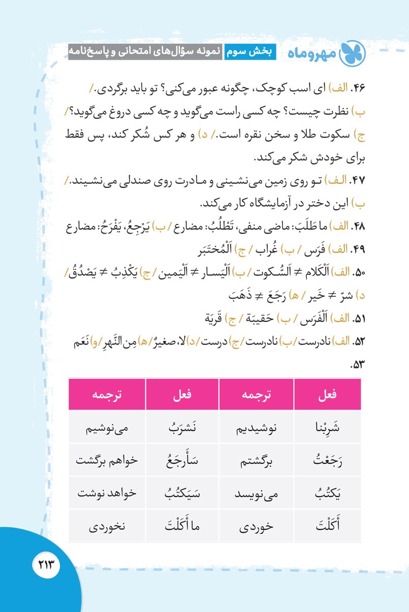 لقمه عربی هشتم