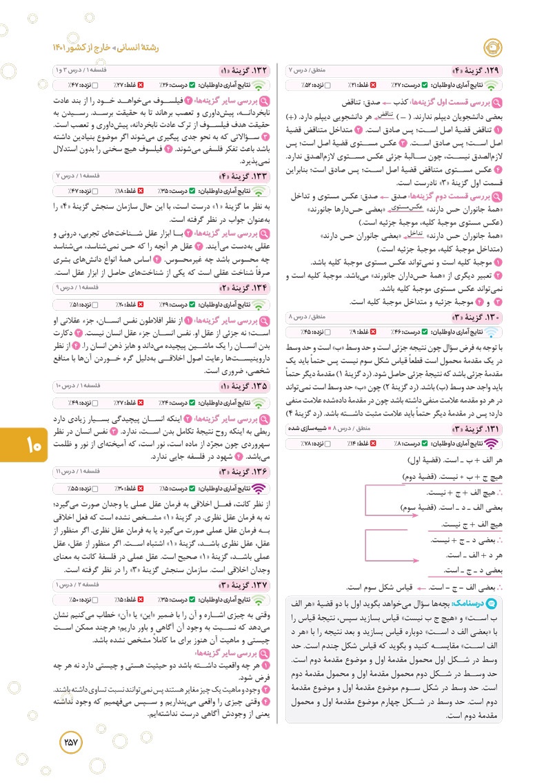 پاسخنامه تشریحی کنکوریوم انسانی بسته شبیه ساز فضای کنکور