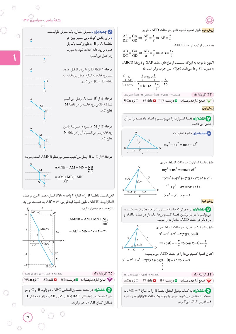 پاسخنامه تشریحی کنکوریوم ریاضی بسته شبیه ساز فضای کنکور