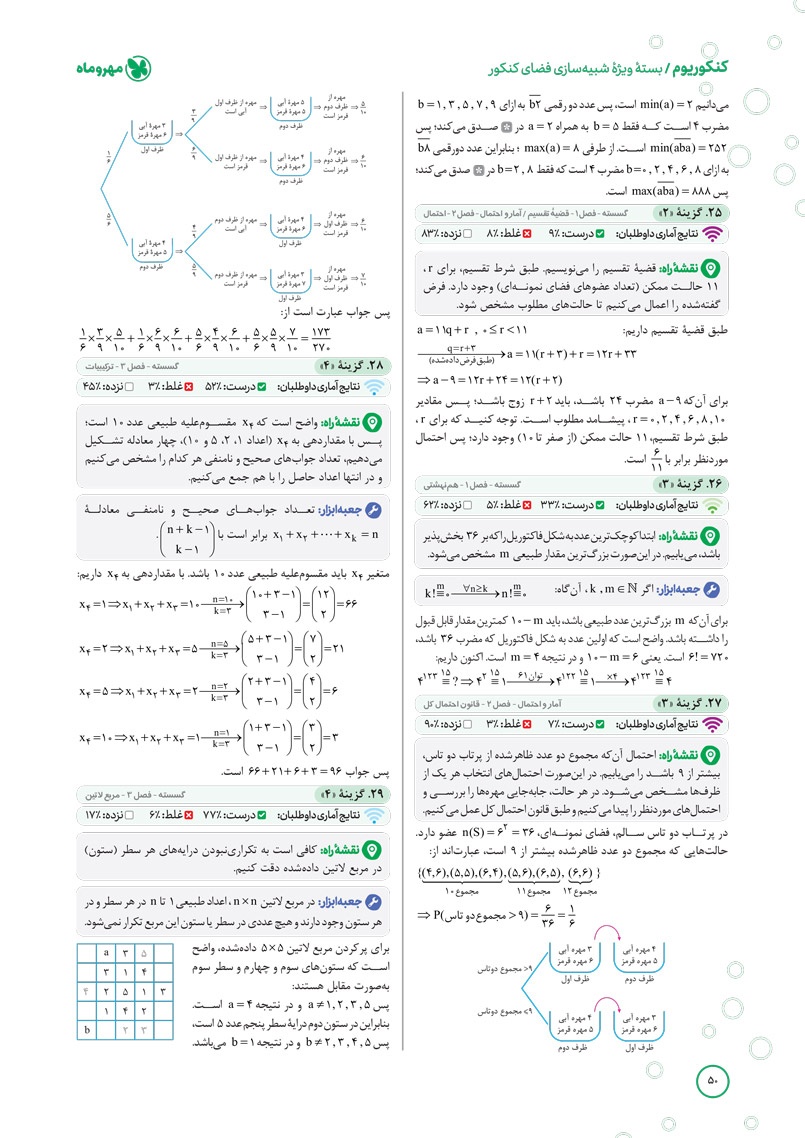 پاسخنامه تشریحی کنکوریوم ریاضی بسته شبیه ساز فضای کنکور