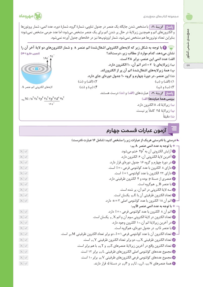 جمع بندی شیمی کنکور