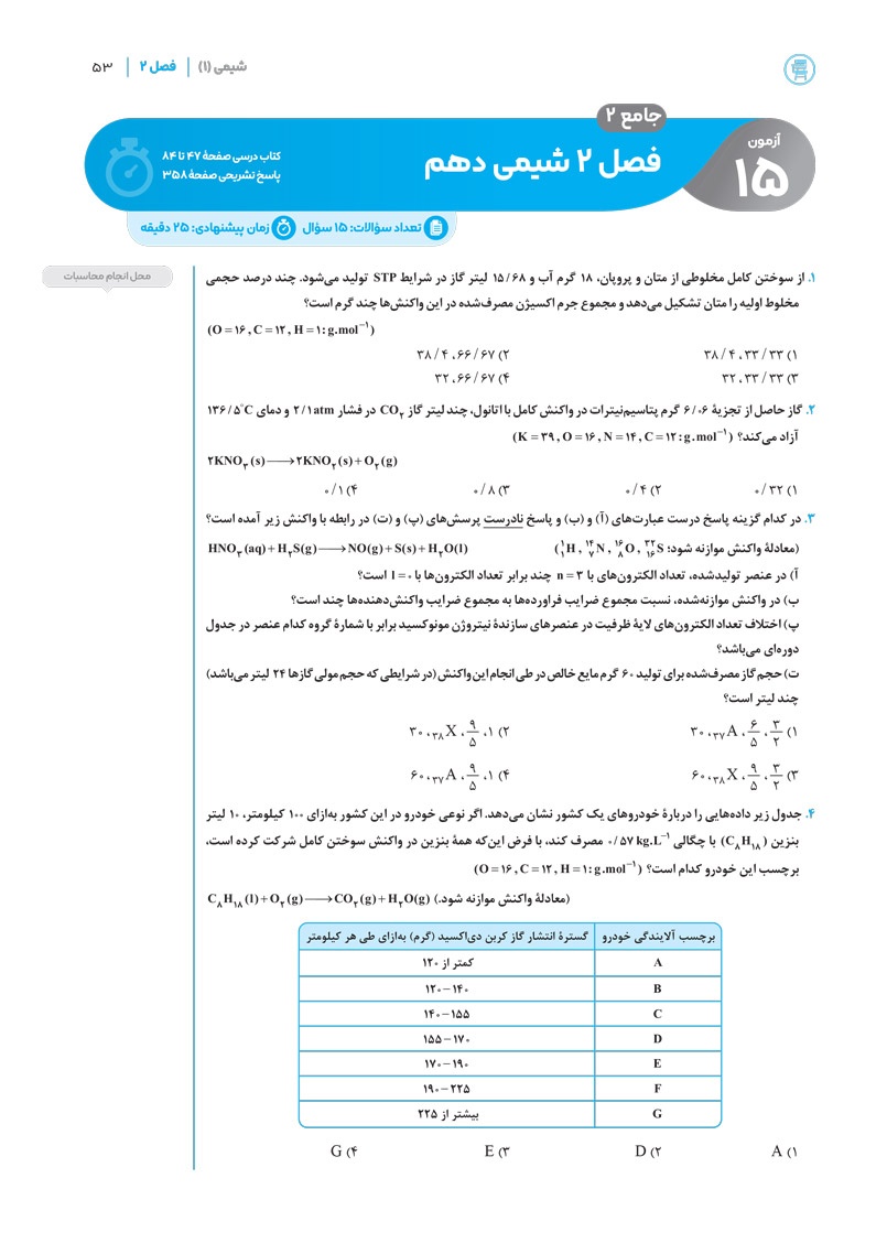آزمونیوم شیمی