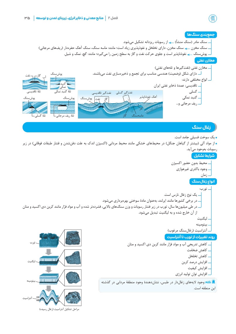 آزمونیوم زمین شناسی