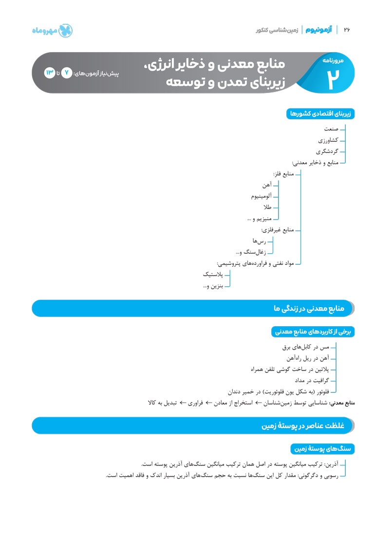 آزمونیوم زمین شناسی