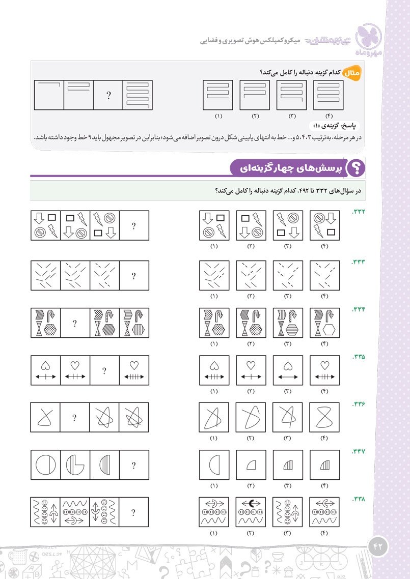 میکروکمپلکس هوش تصویری و فضایی