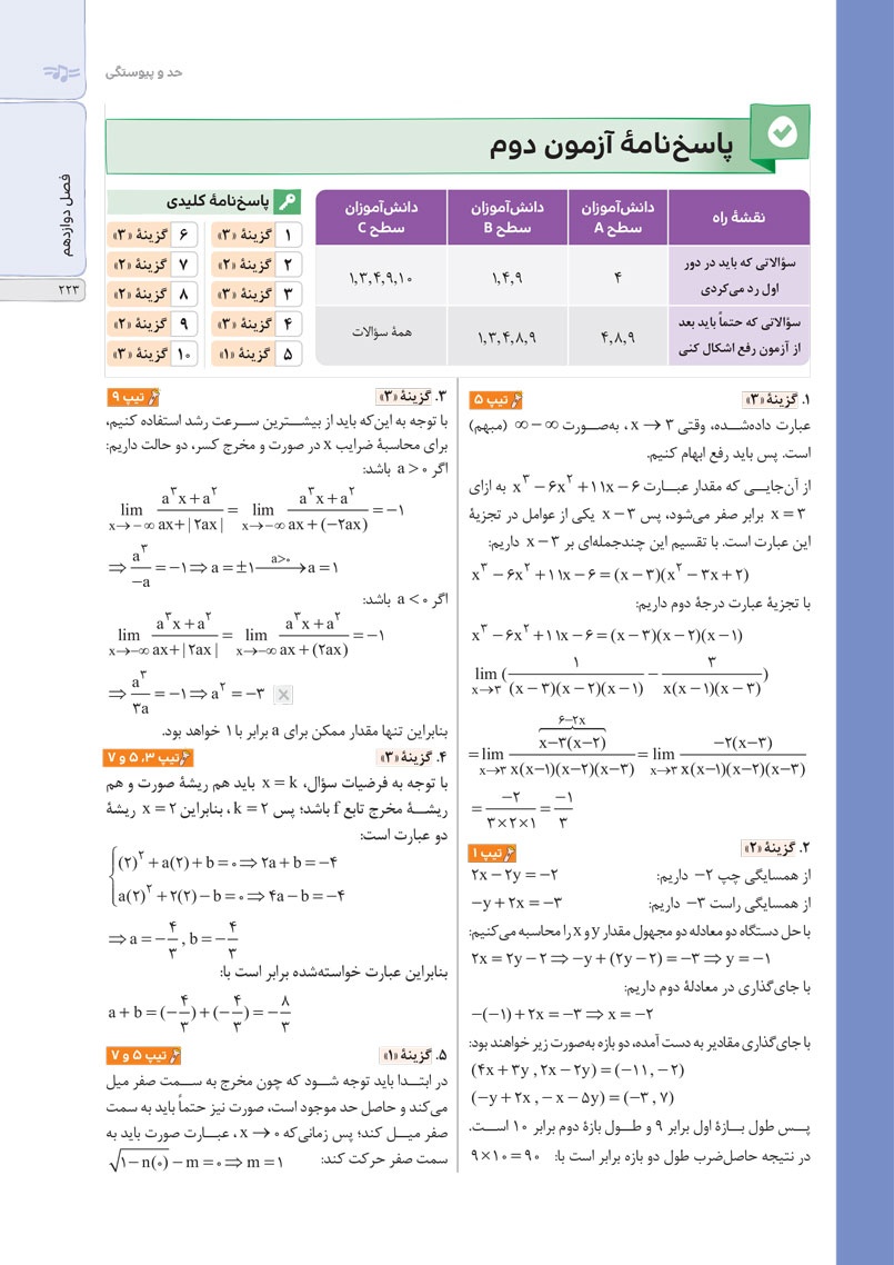 جمع بندی ریاضیات تجربی کنکور