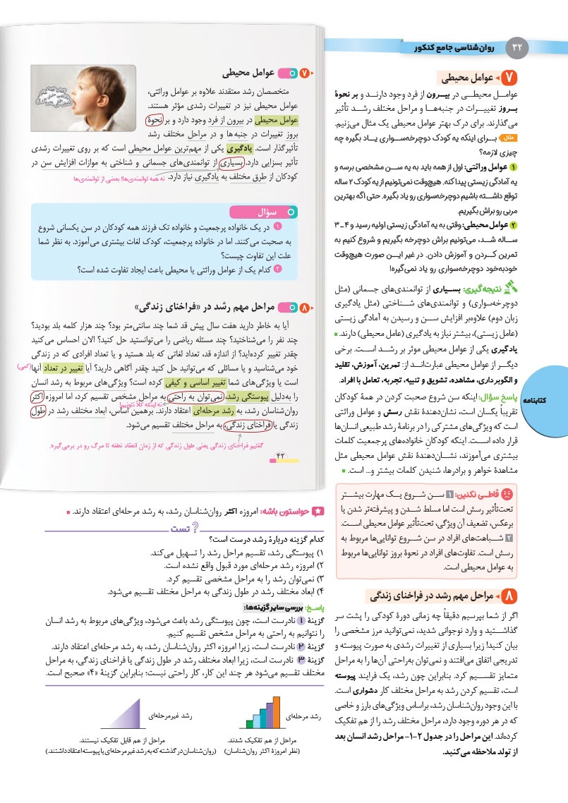 روان شناسی واقعا جامع کنکور - کتابنامه + بانک تست