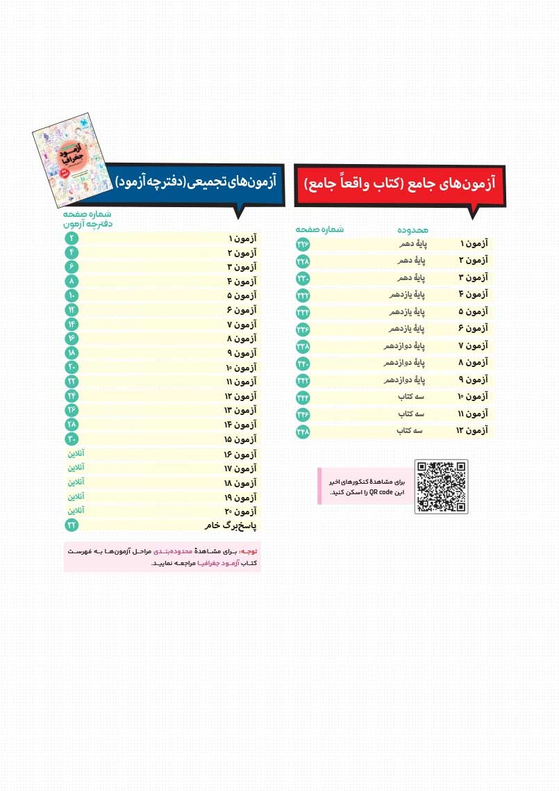 جغرافیا واقعا جامع کنکور