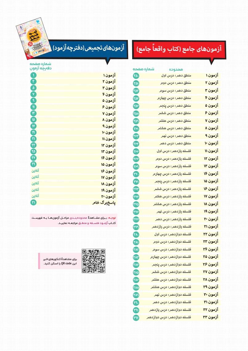 بانک تست واقعا جامع فلسفه و منطق کنکور