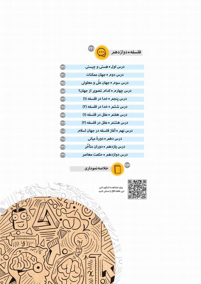 کتابنامه واقعا جامع فلسفه و منطق کنکور