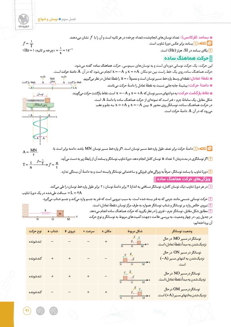 دانلود نمونه صفحات بیست پک فیزیک تجربی 3 دوازدهم