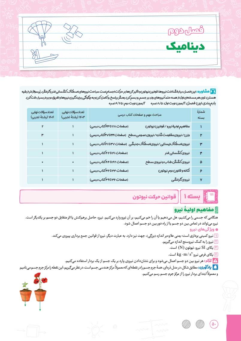 دانلود نمونه صفحات بیست پک فیزیک تجربی 3 دوازدهم