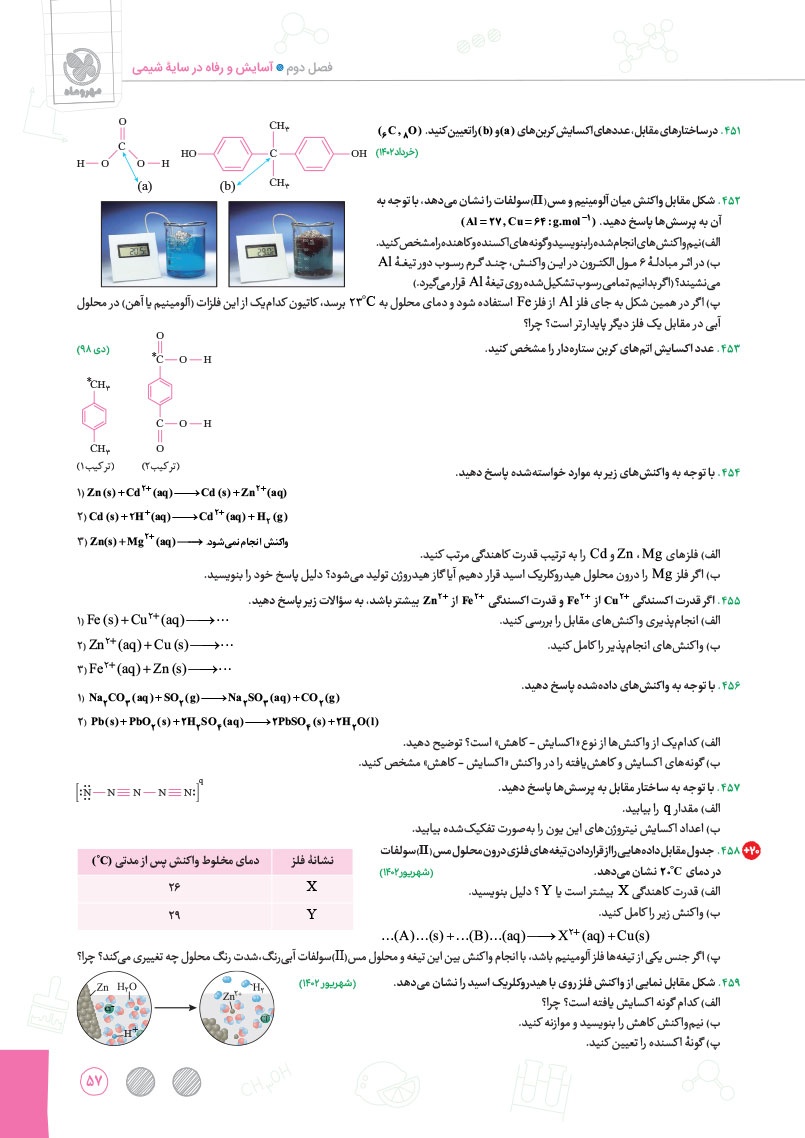 بیست پک شیمی 3 دوازدهم