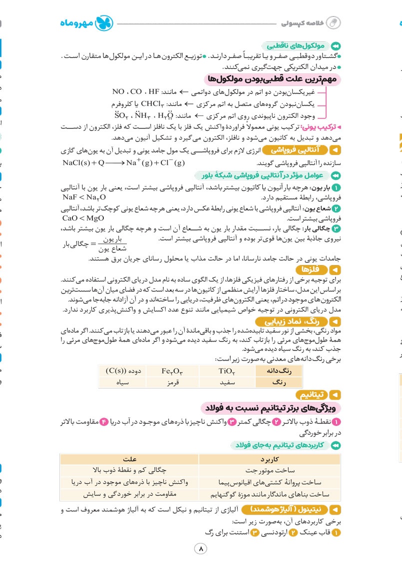 بیست پک شیمی 3 دوازدهم